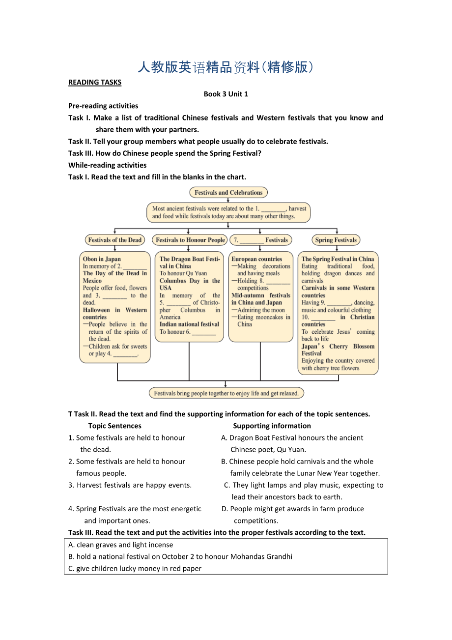 高中英語人教版必修3同步講練：Unit 1 Reading Tasks Word版含答案精修版_第1頁