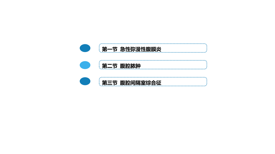 人卫第九版外科总论 普外科课件 第三十三章 急性化脓性腹膜炎 第一节 急性弥漫性腹膜炎_第1页