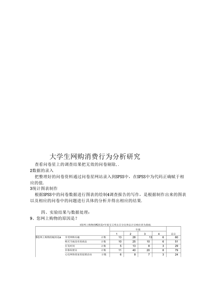 大学生网购消费行为分析研究样本(共17页).docx_第1页