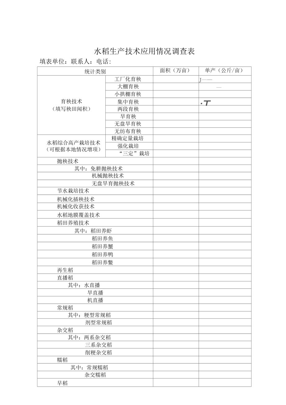 水稻生产技术应用情况调查表_第1页