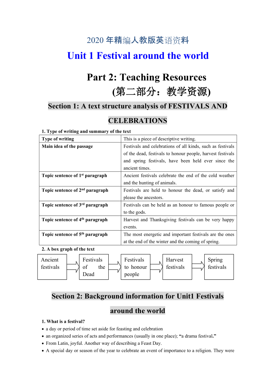 年人教版英语必修三 Unit 1 Teaching Resources 教学参考_第1页