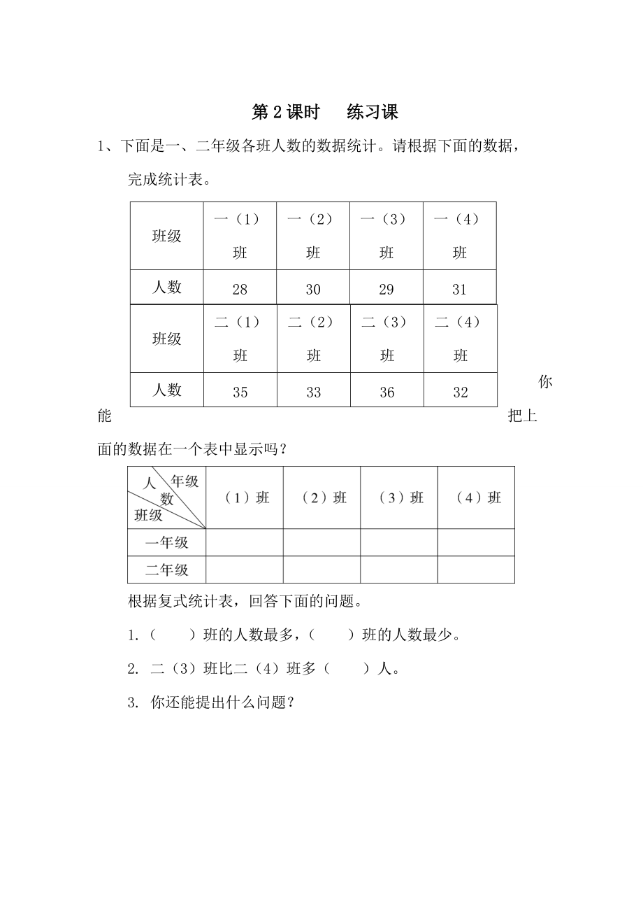 【人教版】小學(xué)數(shù)學(xué)第2課時(shí) 練習(xí)課_第1頁(yè)