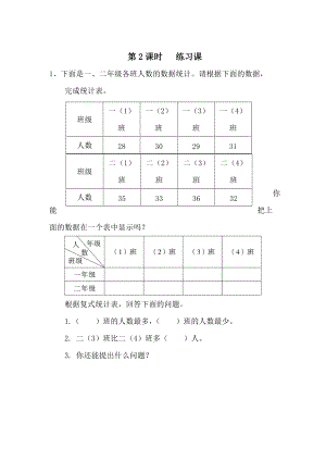 【人教版】小學數(shù)學第2課時 練習課