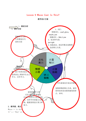 【冀教版】七年級上冊：Unit 2 Lesson 9 Whose Coat Is This教案