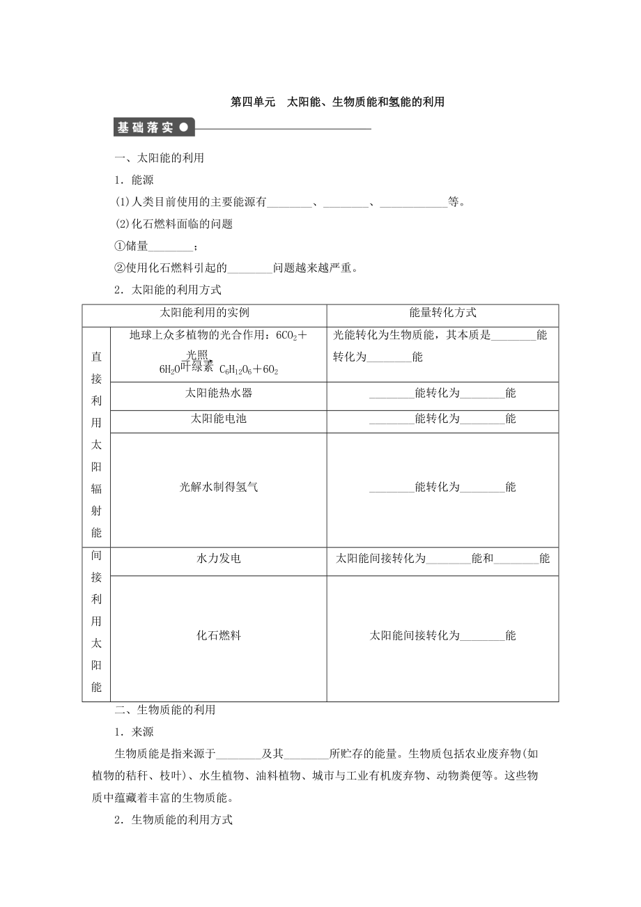 精修版高中化學(xué)蘇教版必修2課時作業(yè)：第四單元 太陽能 生物質(zhì)能和氫能的利用 Word版含答案_第1頁