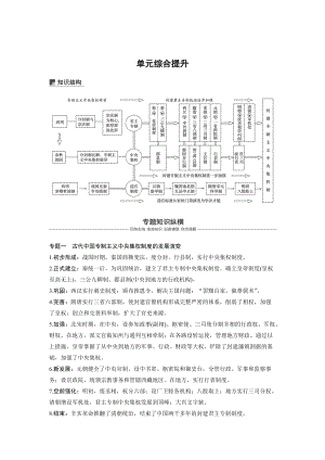 高考歷史人教版：必修1 第一單元古代中國的政治制度 單元綜合提升 含答案