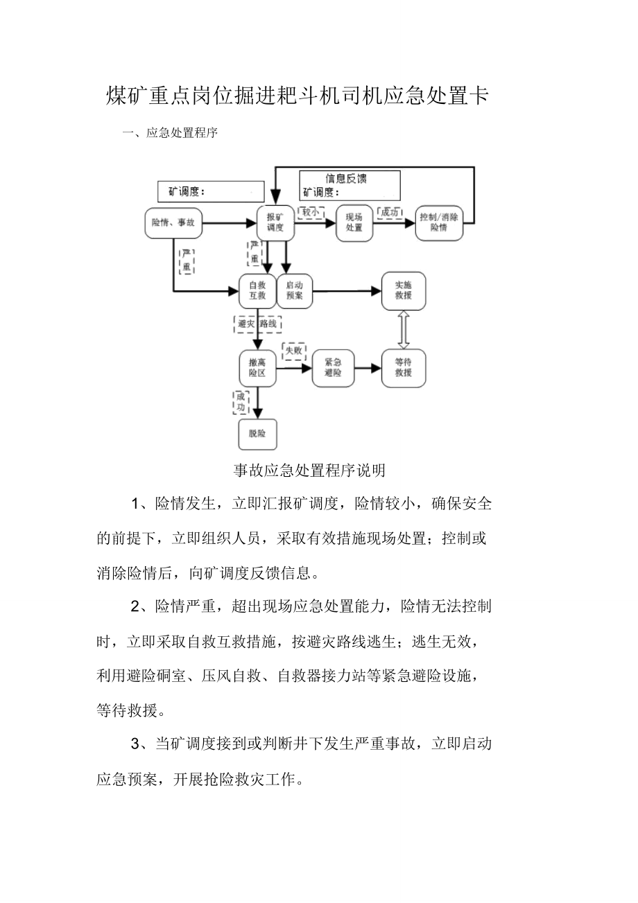 煤矿重点岗位掘进耙斗机司机应急处置卡_第1页