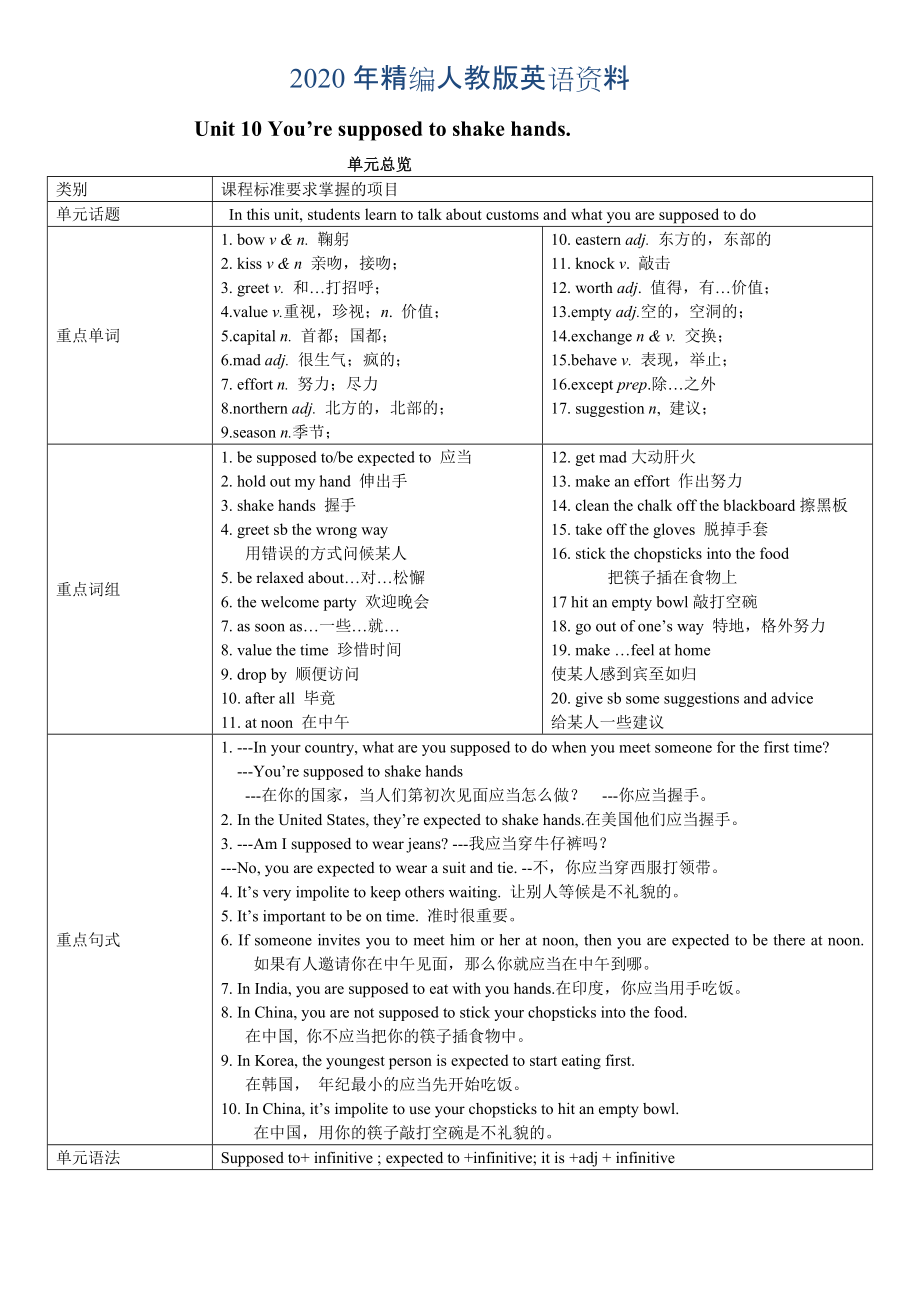 年人教版新目標(biāo)九年級(jí)Unit 10 全單元導(dǎo)學(xué)案共6課時(shí)_第1頁(yè)