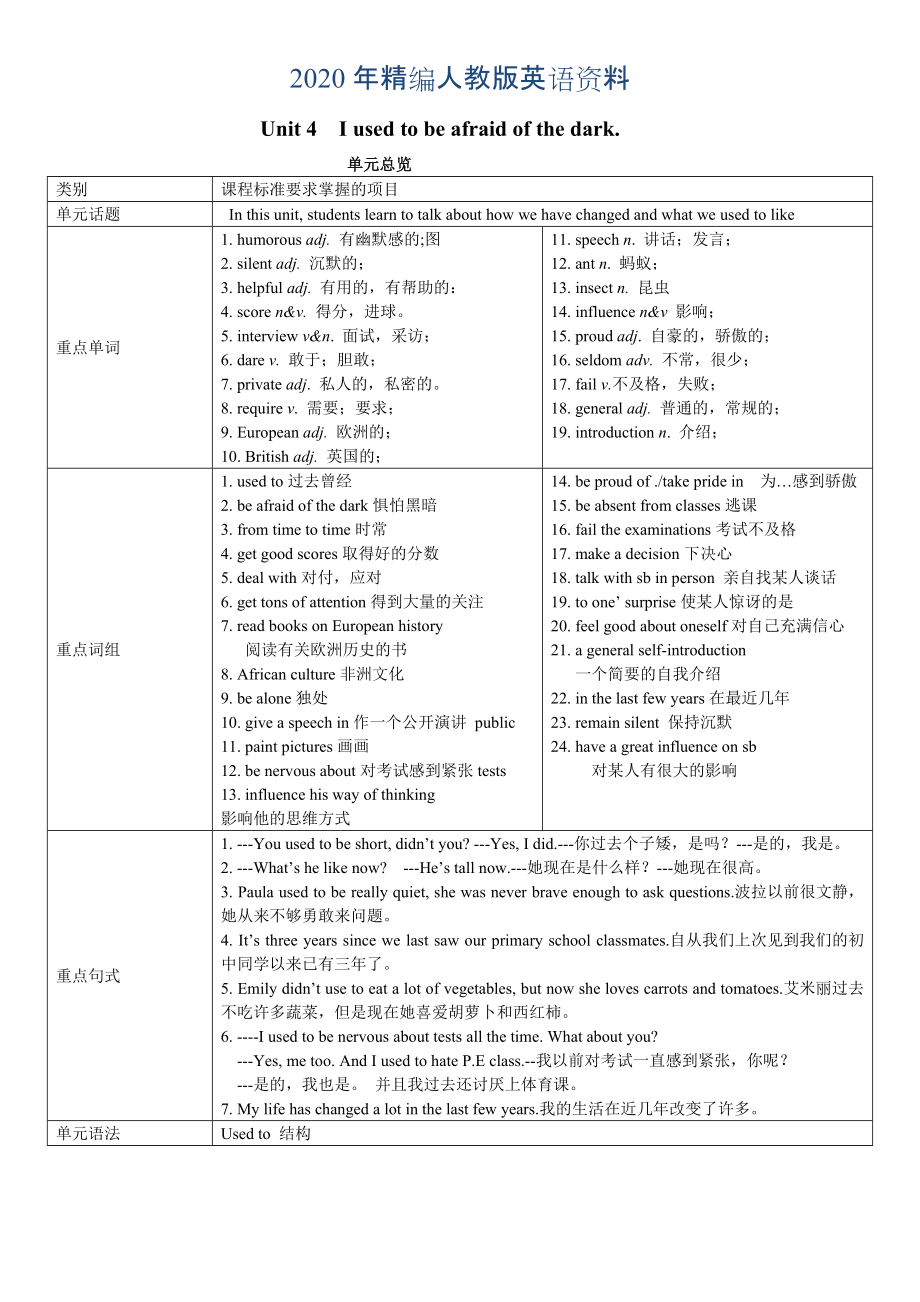 年人教版新目標九年級Unit 4 全單元導學案共6課時_第1頁