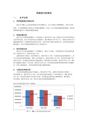 【課堂作業(yè)】作業(yè)水井坊公司2009年利潤表分析報(bào)告1