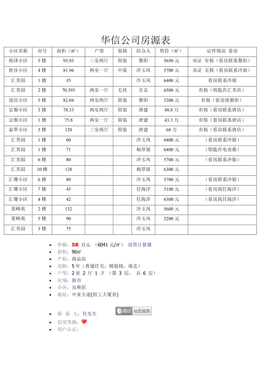 华信公司房源表_第1页