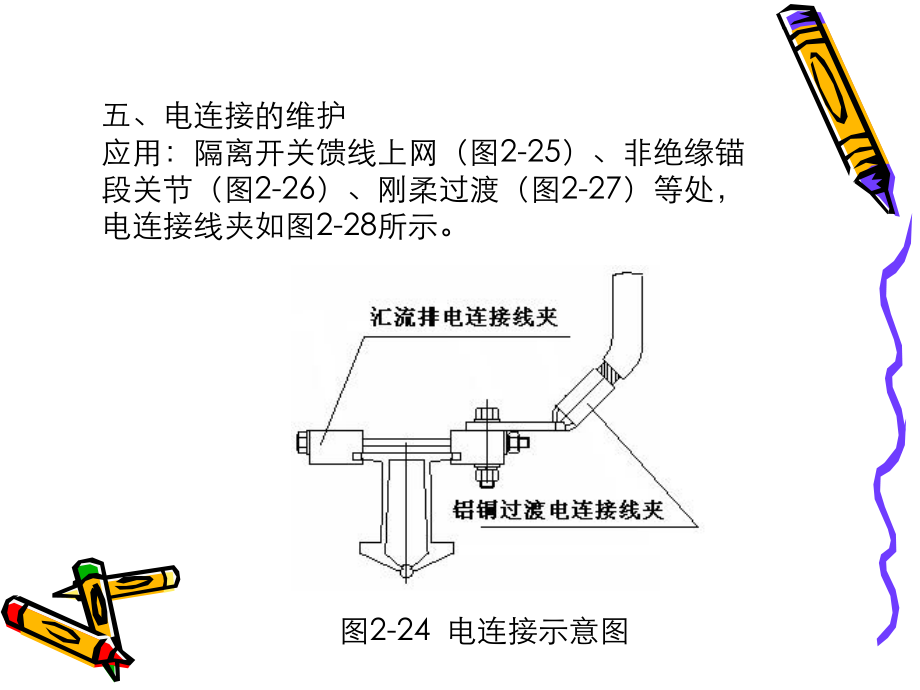 《城市轨道交通接触网维护》课件接触悬挂的维护之五刚性电连接_第1页