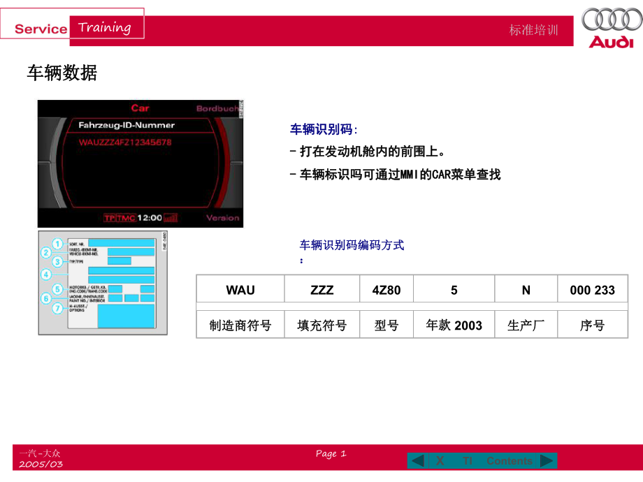 奥迪A6（C6)培训手册：保养_第1页