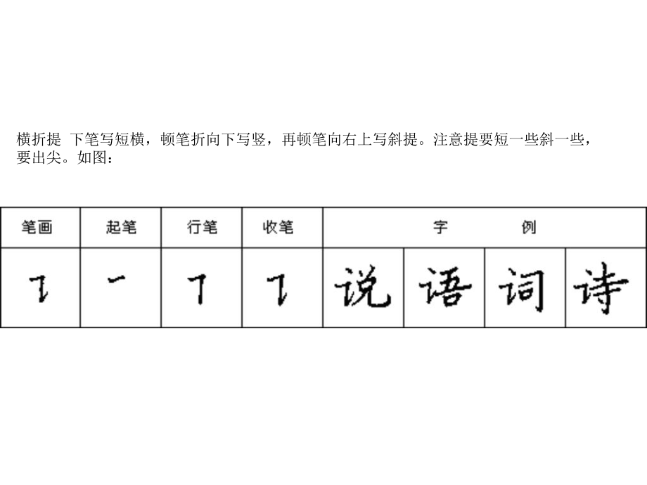 筆畫橫折提、橫折折撇_第1頁