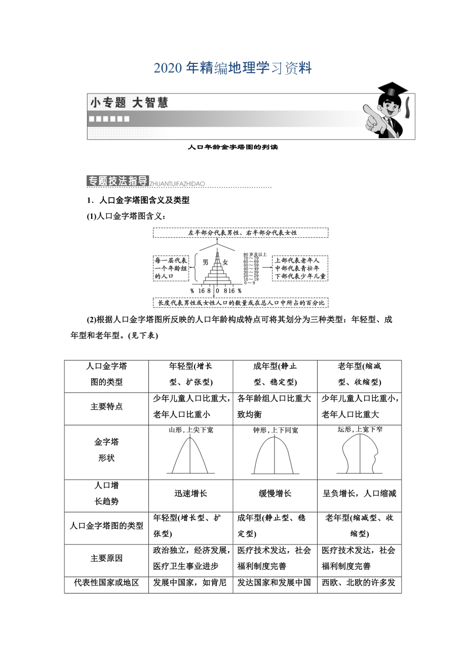 年高中地理三维设计中图版必修二教学案：第一章 小专题 大智慧 人口年龄金字塔图的判读 Word版含答案_第1页