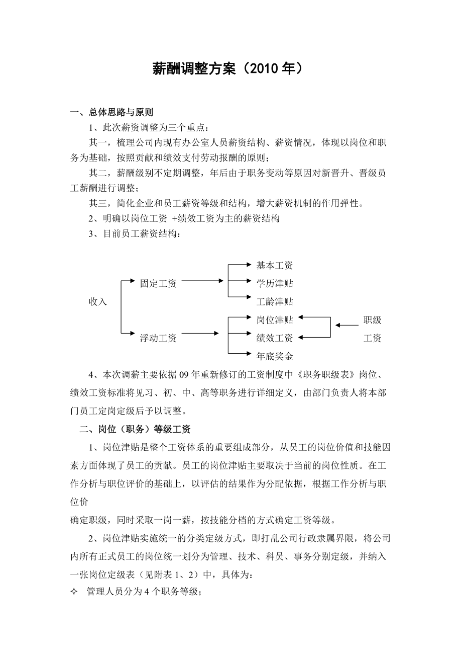 薪酬調(diào)整方案 免費(fèi)_第1頁