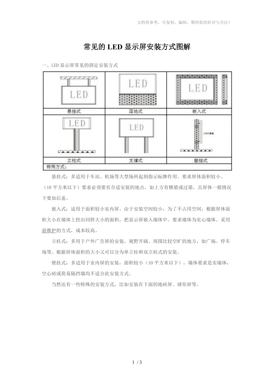 常见的LED显示屏安装方式图解_第1页