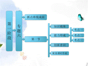 【三維設(shè)計(jì)】高考數(shù)學(xué)二輪復(fù)習(xí) 第一階段 專 第一節(jié) 排列、組合、二項(xiàng)式定理課件 理