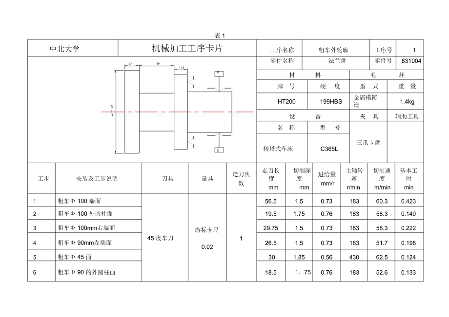 法蘭盤工序卡_第1頁