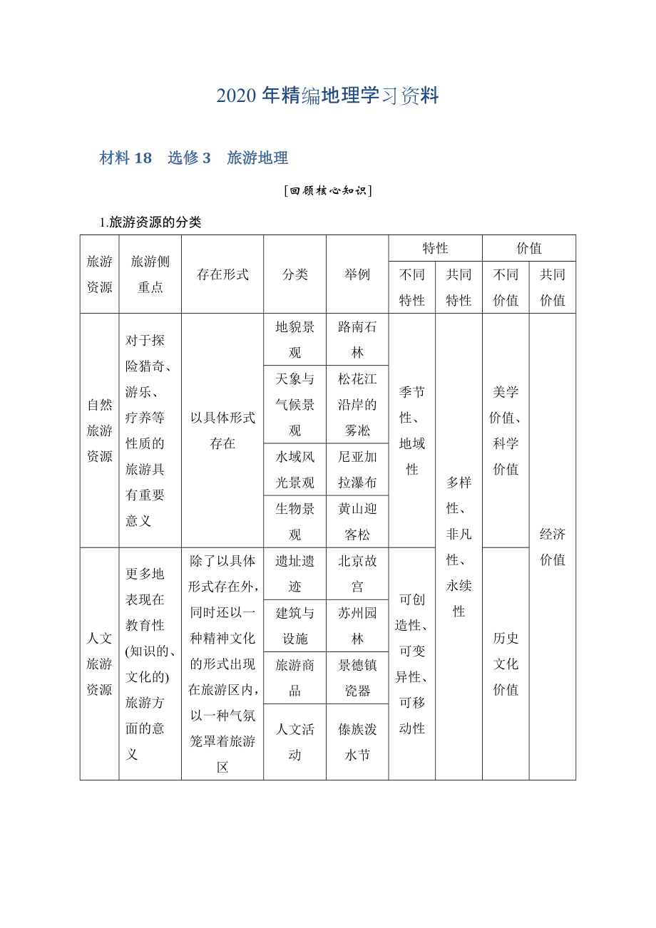 年地理創(chuàng)新設(shè)計(jì)二輪專題復(fù)習(xí)全國(guó)通用文檔：第四部分 考前靜悟材料 材料18 Word版含答案_第1頁(yè)