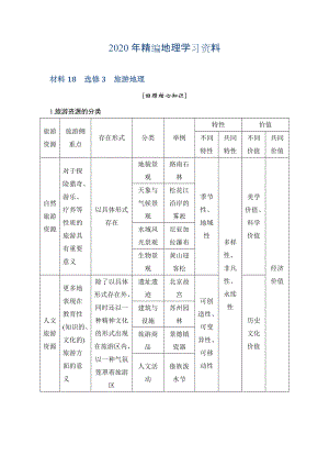 年地理創(chuàng)新設(shè)計二輪專題復(fù)習(xí)全國通用文檔：第四部分 考前靜悟材料 材料18 Word版含答案