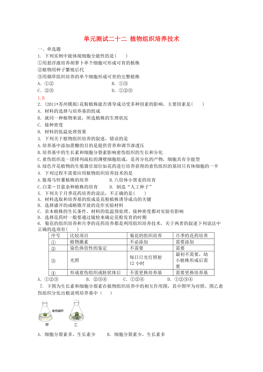 天津市高三生物 《植物組織培養(yǎng)技術(shù)》單元測(cè)試22 新人教選修1_第1頁