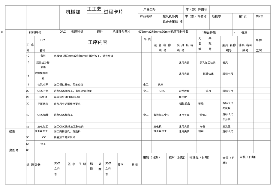 模具零件加工工藝過程卡片_第1頁