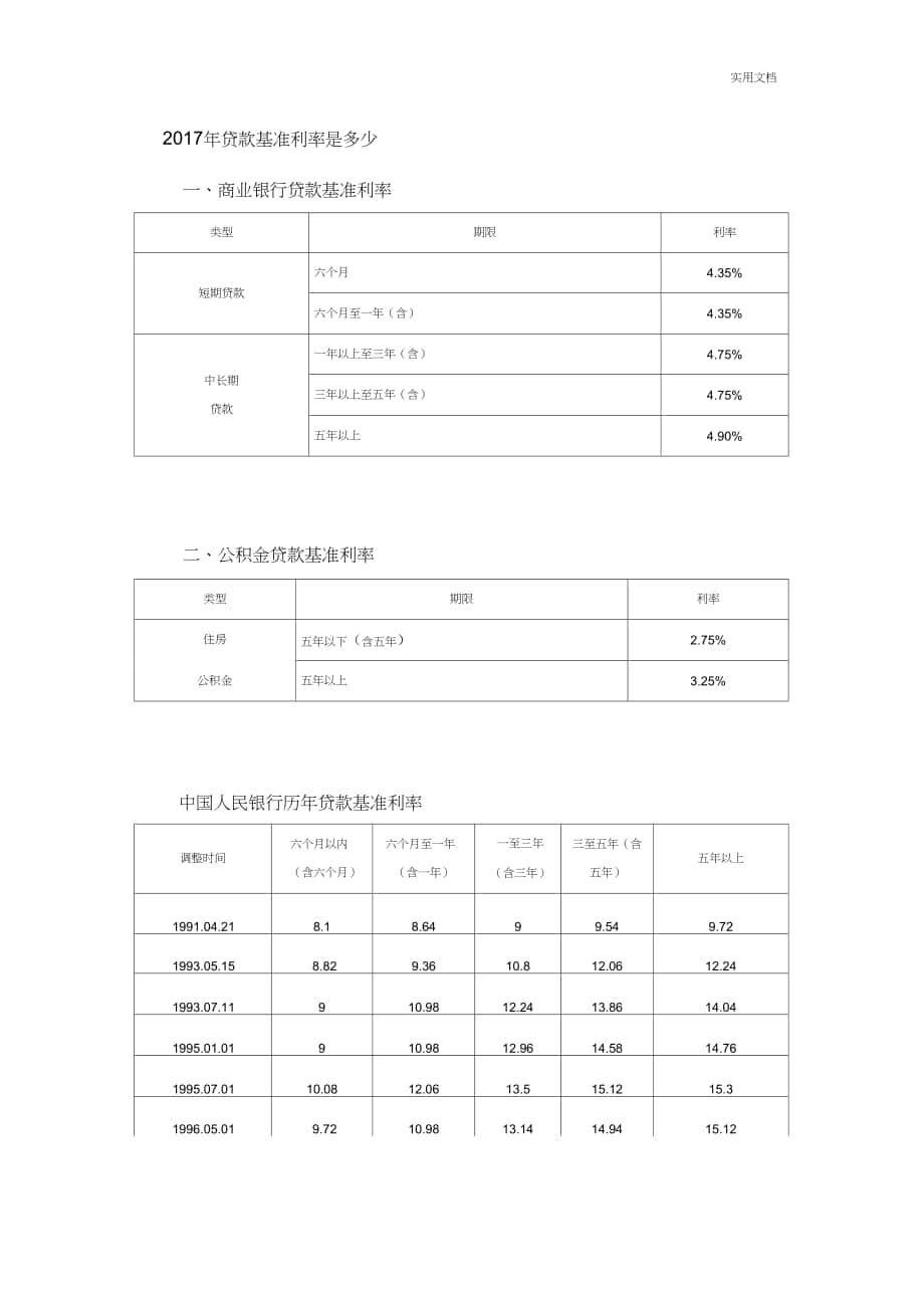 中国人民银行历年贷款基准利率表_第1页