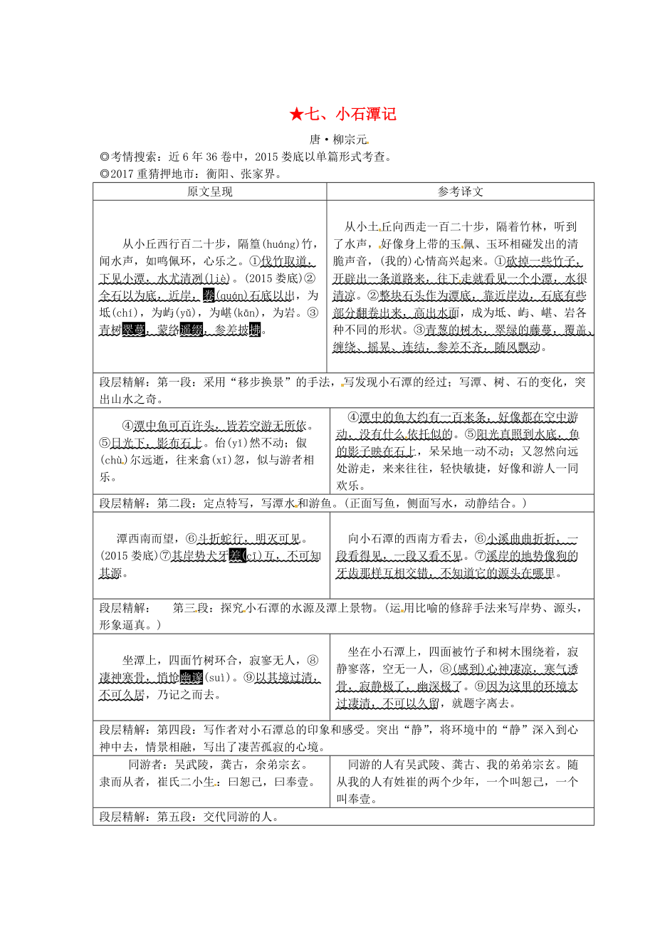 湖南中考語文 古詩文閱讀專題一文言文閱讀七小石潭記素材語文_第1頁