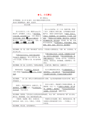 湖南中考語文 古詩文閱讀專題一文言文閱讀七小石潭記素材語文