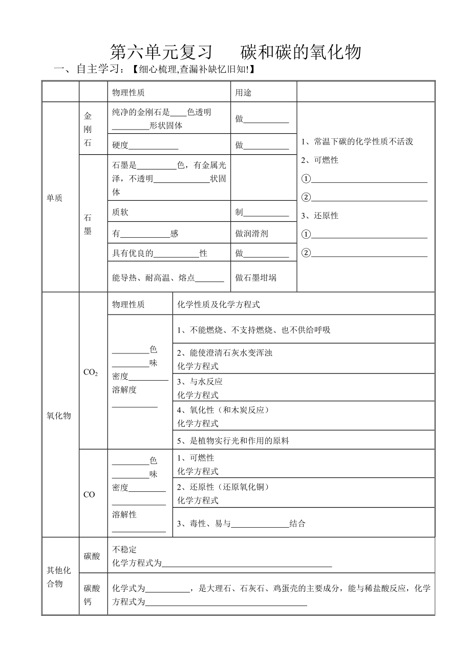 第六单元复习碳和碳的氧化物_第1页