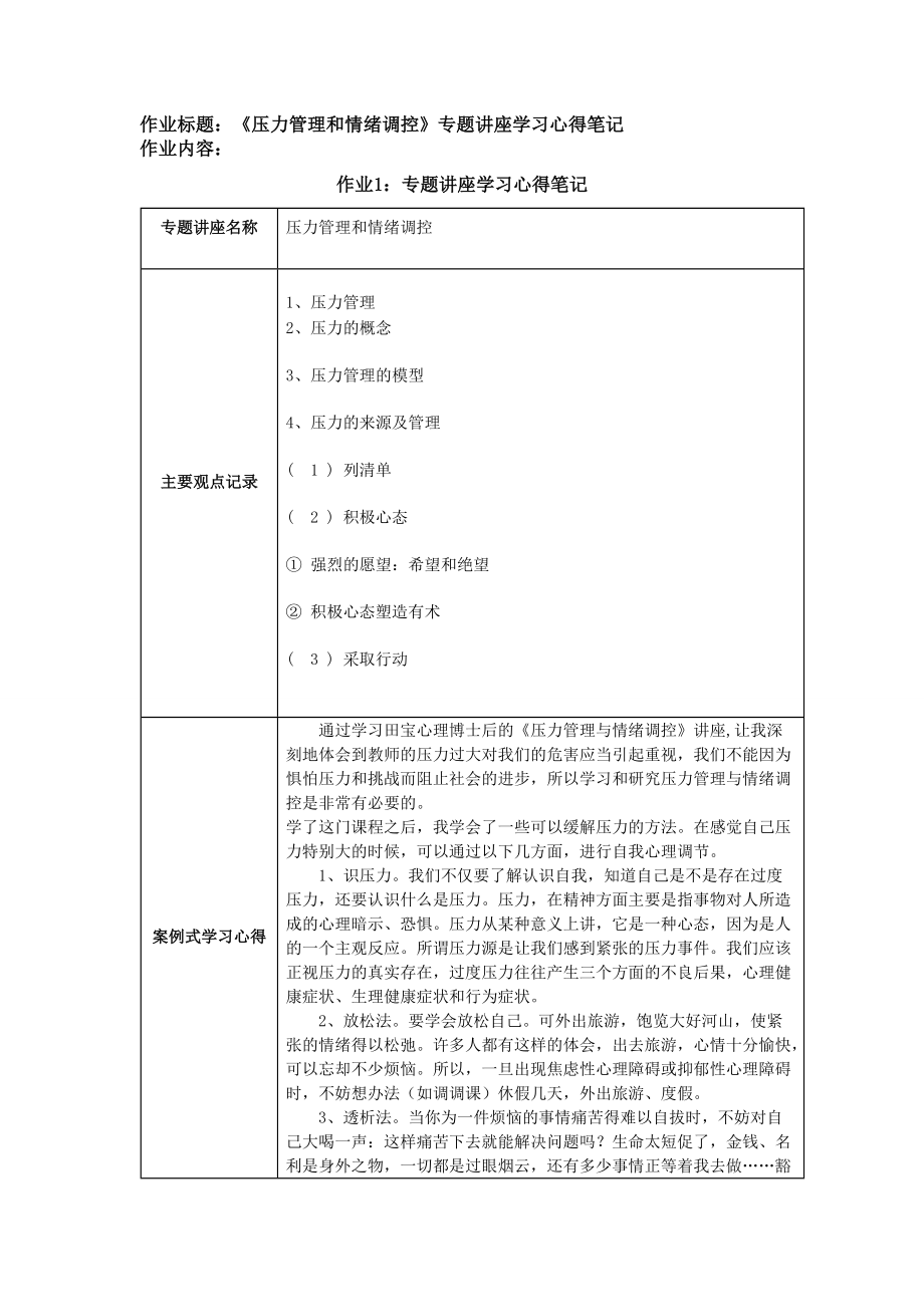 专题讲座学习心得笔记 (2)_第1页