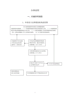 办事流程-南京市司法局行政执法项目权力运行图