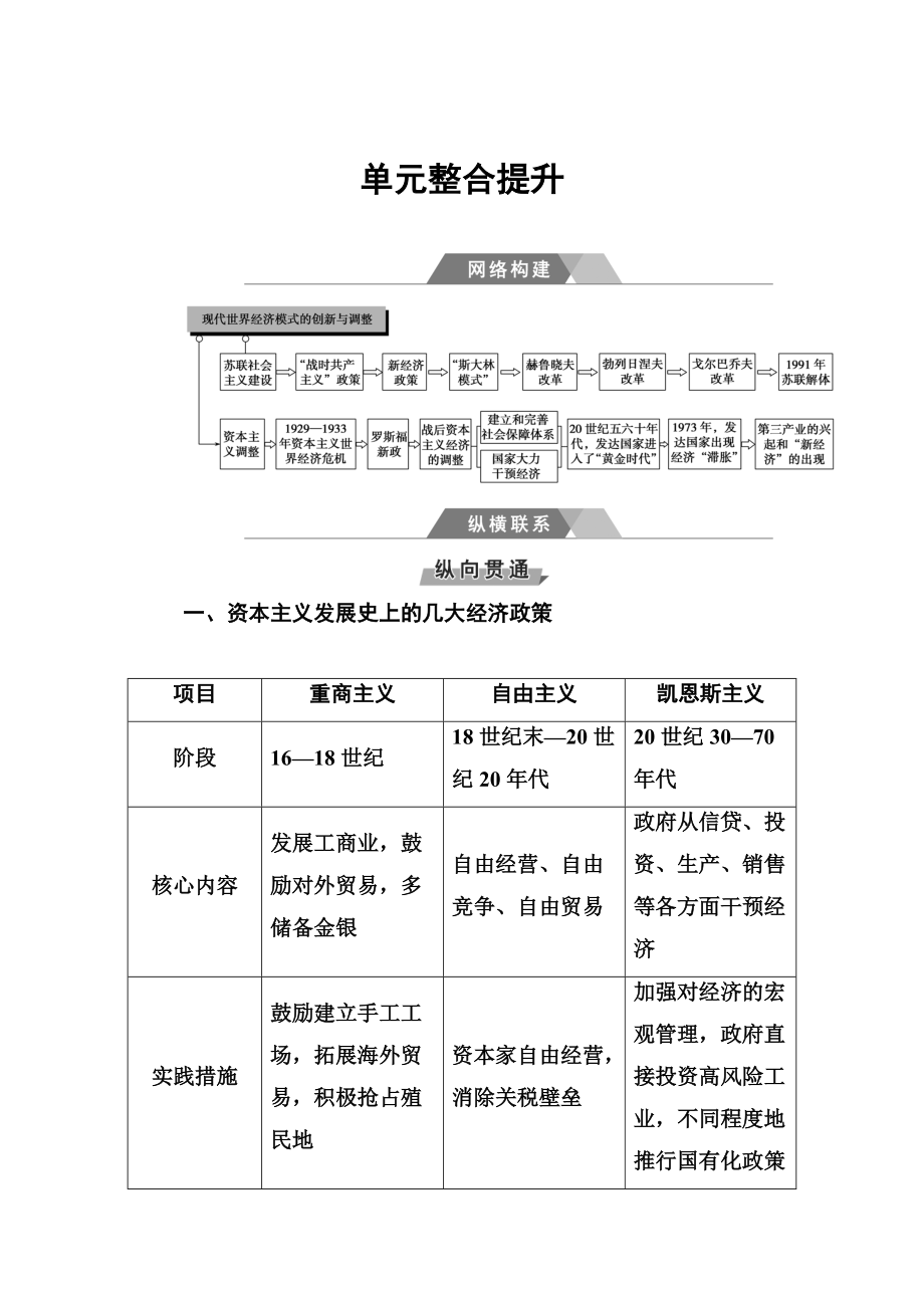 高考歷史總復習：第十單元 單元整合提升 含答案_第1頁