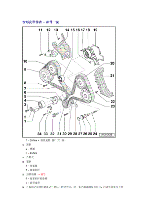新奧迪A6L C6維修資料：齒形皮帶傳動 - 部件一覽