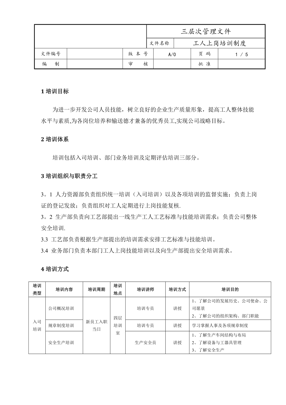 工人上岗培训制度_第1页