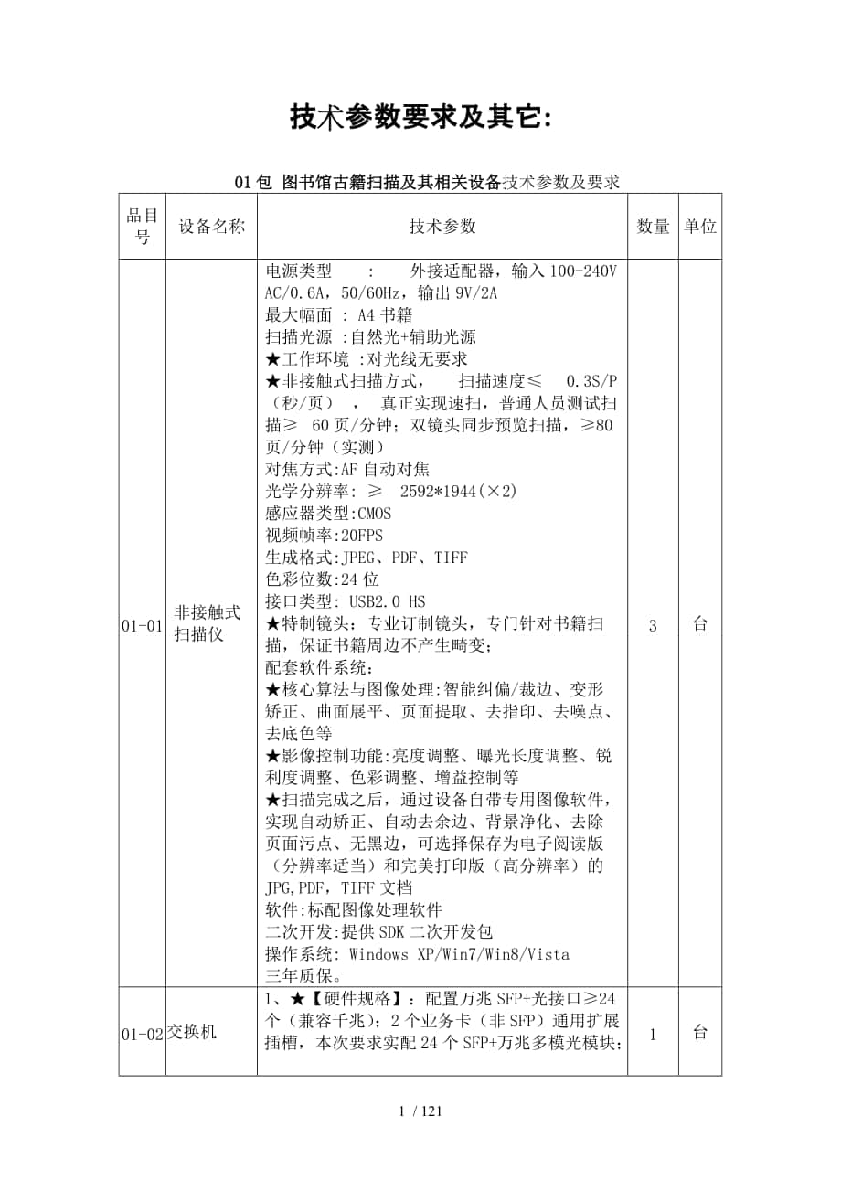 技术参数要求及其它_第1页