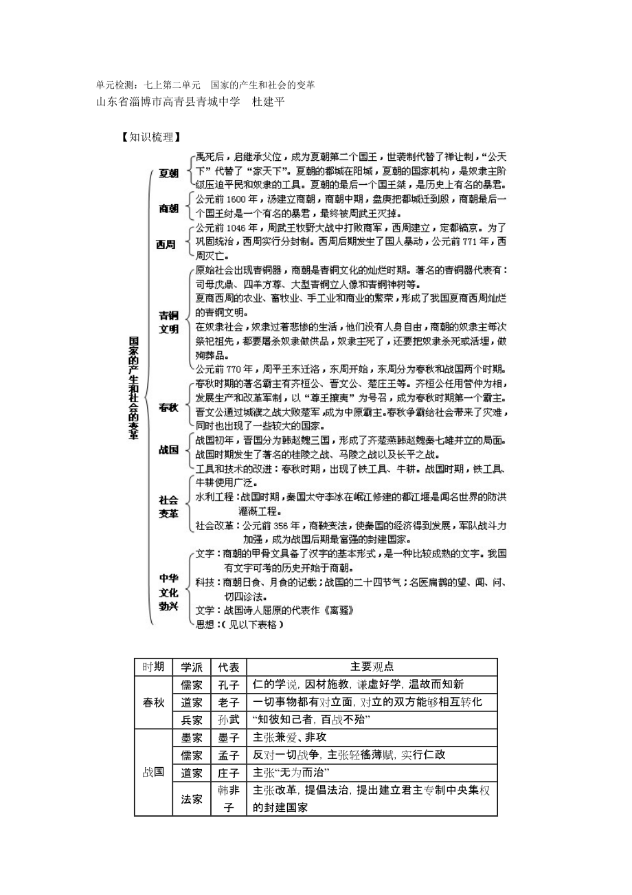 七上第二單元 國(guó)家的產(chǎn)生和社會(huì)_第1頁(yè)