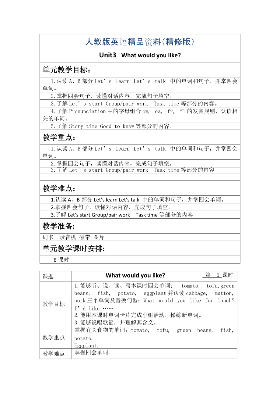 【人教版】五年級上冊英語：教案全集Unit 3 單元教案 3 精修版_第1頁