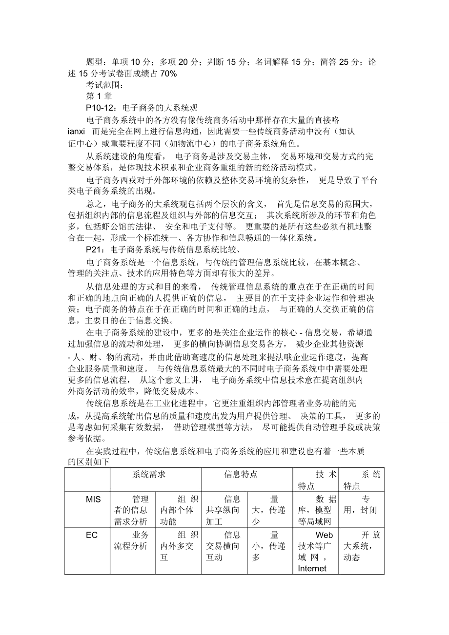 电子商务技术基础考试范围_第1页