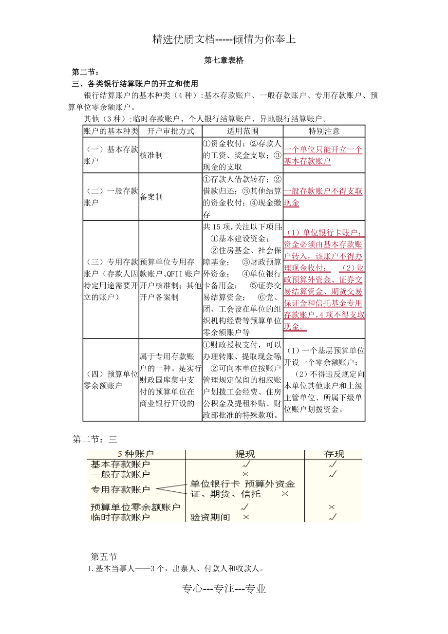 初级会计职称考试--经济法表格分类_第1页