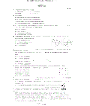 豐臺(tái)區(qū)一模高三物理試題及答案