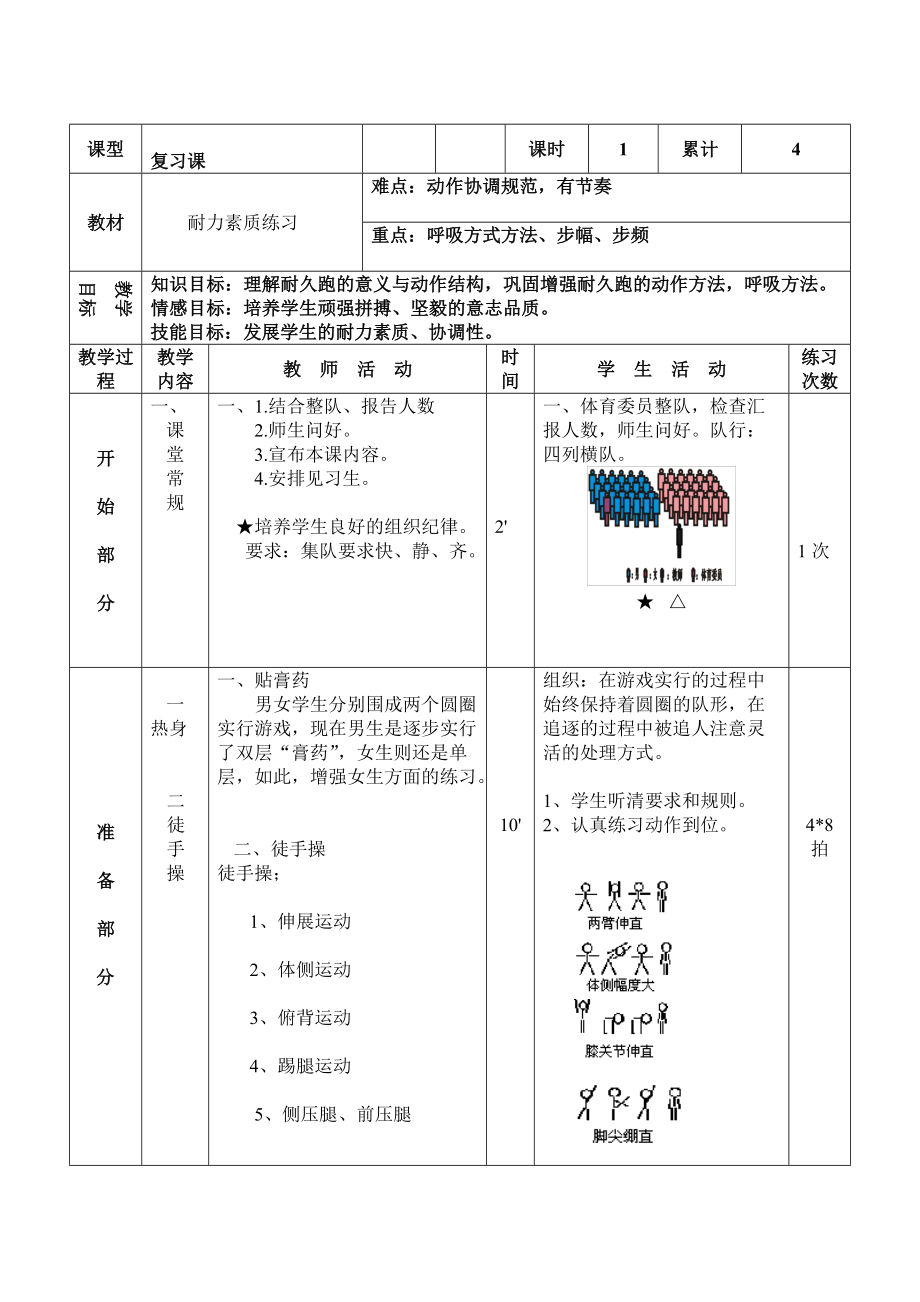 第一節(jié)4 耐力素質(zhì)練習(xí)_第1頁(yè)