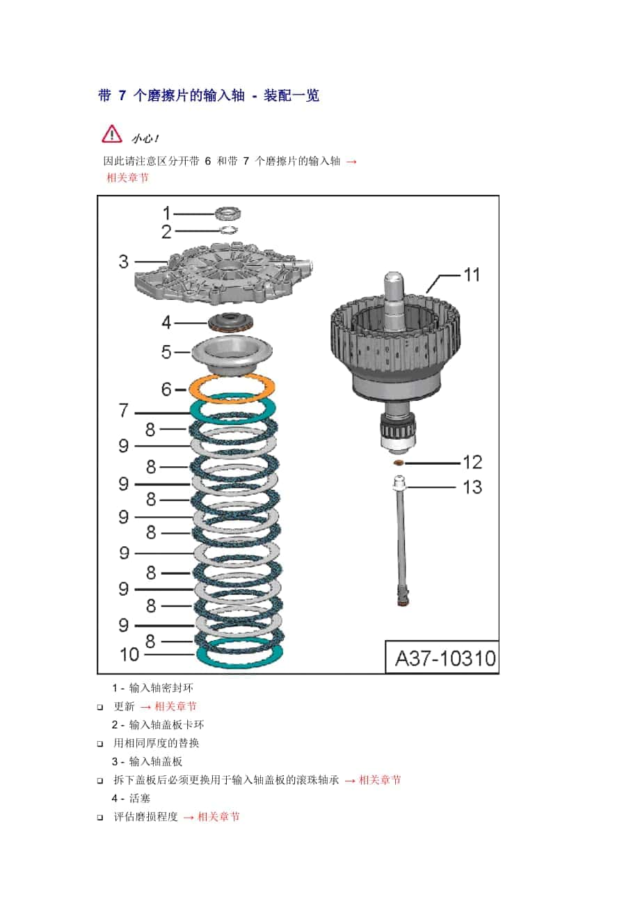 新奧迪A6L C6維修資料：帶 7 個磨擦片的輸入軸 - 裝配一覽_第1頁
