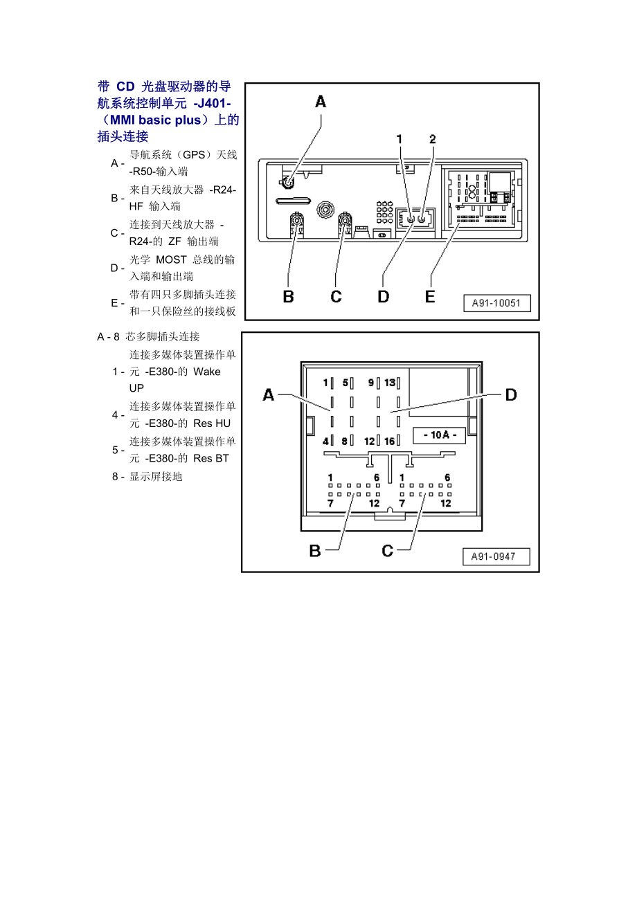 新奧迪A6L C6維修資料：帶 CD 光盤驅(qū)動(dòng)器的導(dǎo)航系統(tǒng)控制單元 -J401-（MMI basic plus）上的插頭連接_第1頁(yè)