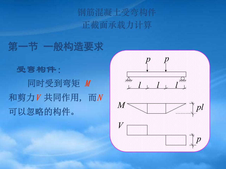 建筑结构与受力分析_第1页