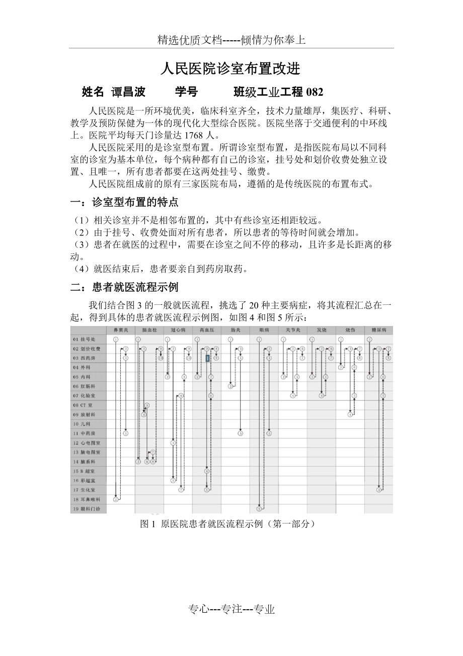 人民医院诊室布置改进_第1页