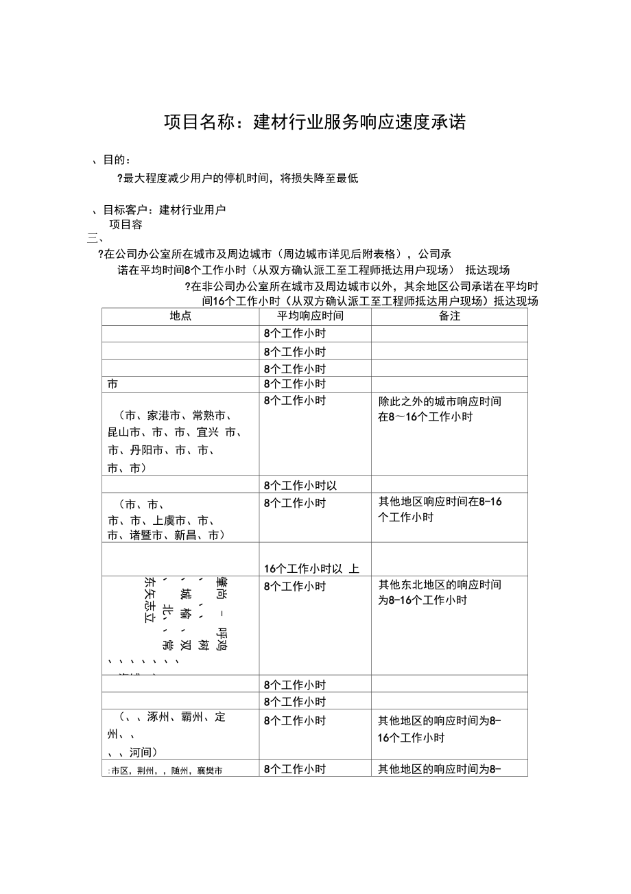 售后服务响应承诺表格_第1页