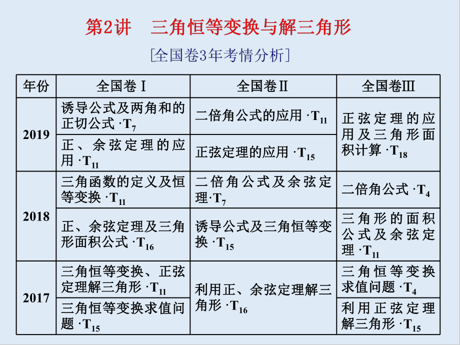 版高考数学二轮复习分层设计全国通用第二层提升篇：课件 专题一 第2讲　三角恒等变换与解三角形_第1页