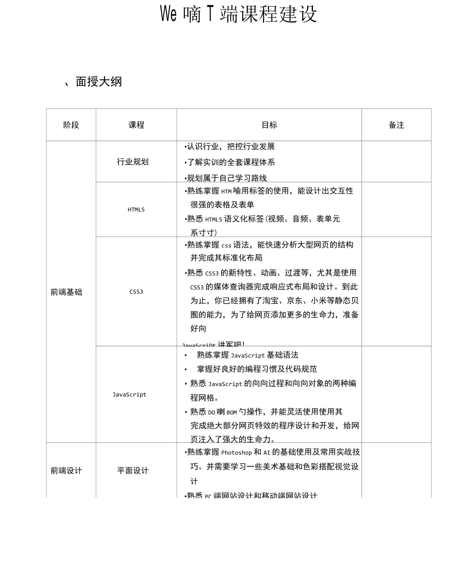 Web前端課程建設(shè)_第1頁(yè)